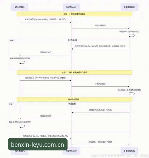 乐鱼体育平台上线自在本心登录通道功能详解：数据追踪者的高效通道