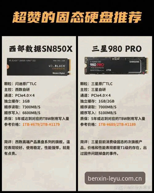 揭秘自在本心登录通道对比：哪个才是你的数据最优解？