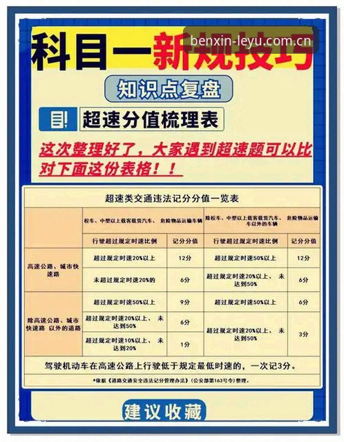 从摩纳哥维修区超速罚单学到的三点操作教训——资深用户实战分享