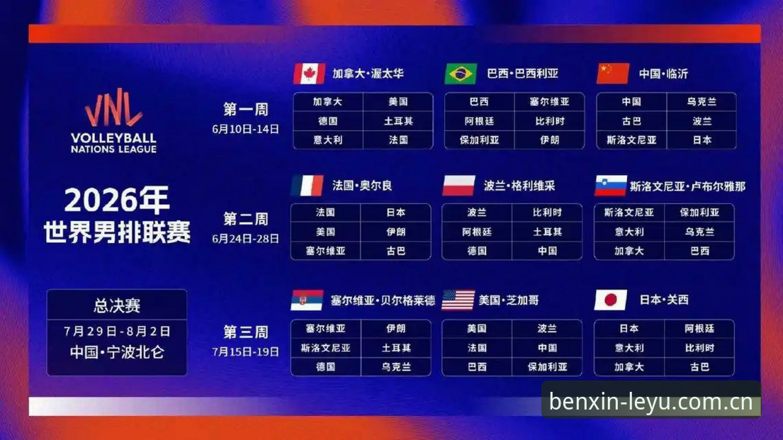 2026世界杯裁判新规全面解析：科里纳的倒计时执念与比赛节奏博弈